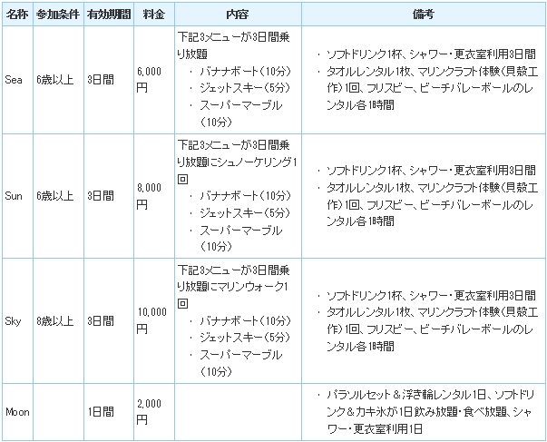 添付画像
